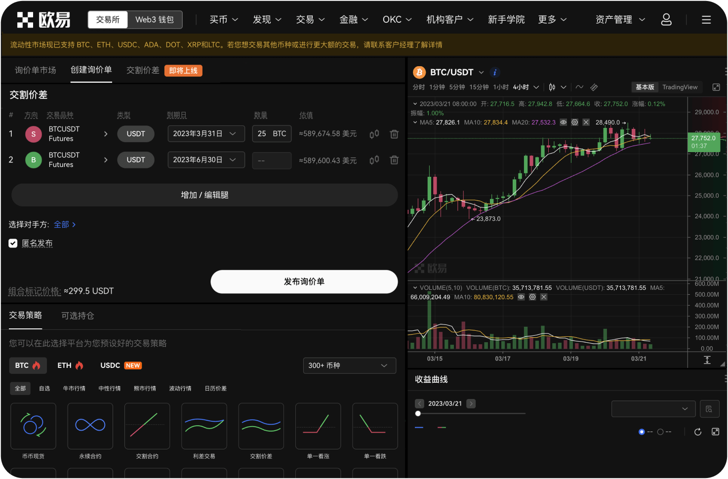 OKX上新币的未来趋势如何